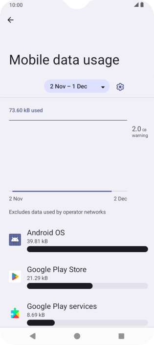 The data usage for each application is displayed below the name of the application.
