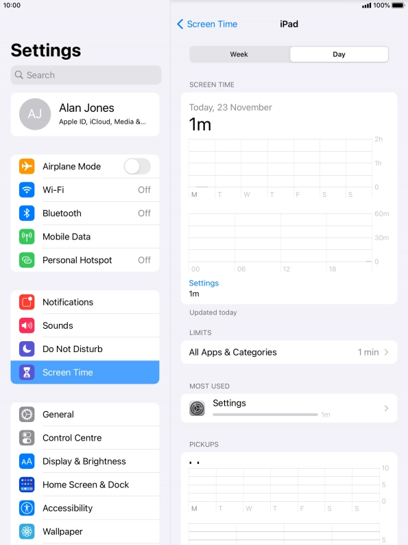 Today's use is displayed.