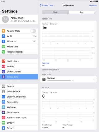 Today's use is displayed.