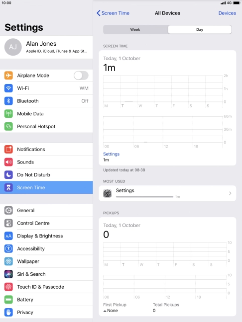 Today's use is displayed.