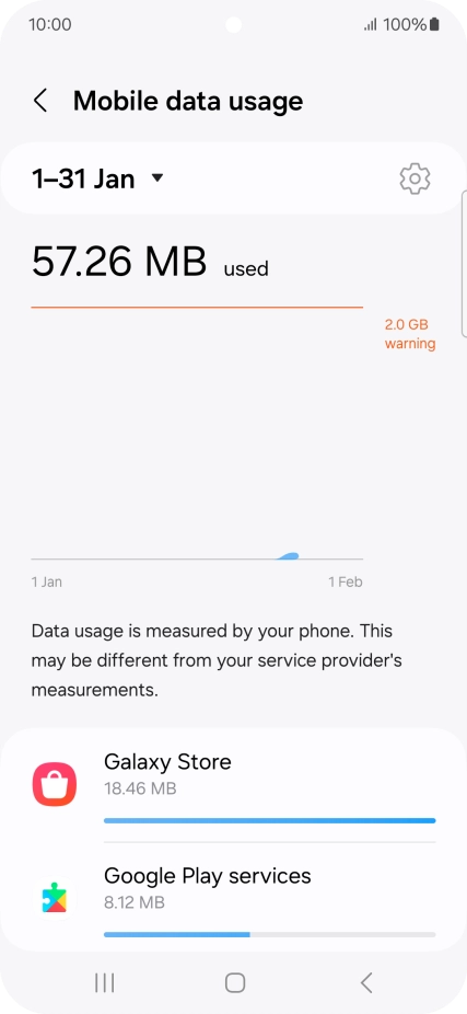 The data usage for each application is displayed below the name of the application.