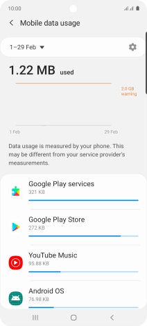 The data usage for each application is displayed below the name of the application.