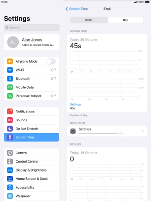 Today's use is displayed.