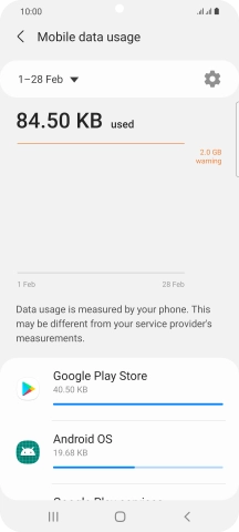 The data usage for each application is displayed below the name of the application.