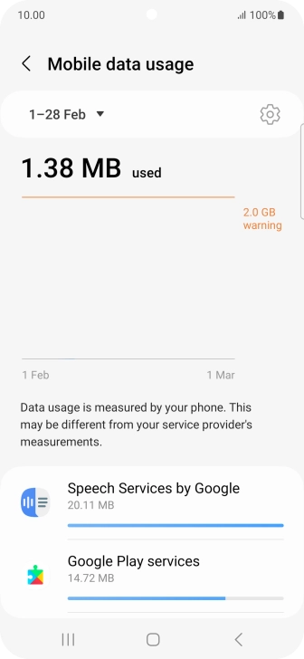 The data usage for each application is displayed below the name of the application.