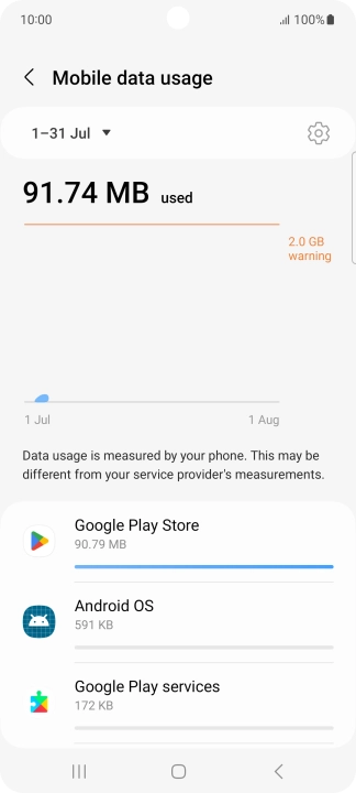 The data usage for each application is displayed below the name of the application.