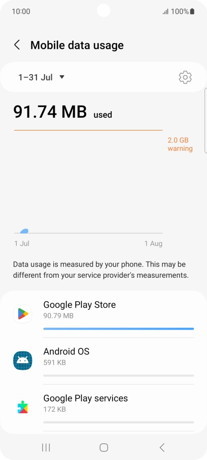 The data usage for each application is displayed below the name of the application.