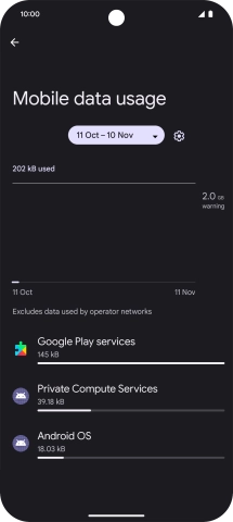 The data usage for each application is displayed below the name of the application.