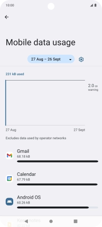 The data usage for each application is displayed below the name of the application.