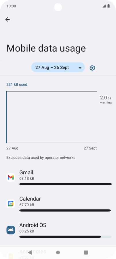 The data usage for each application is displayed below the name of the application.