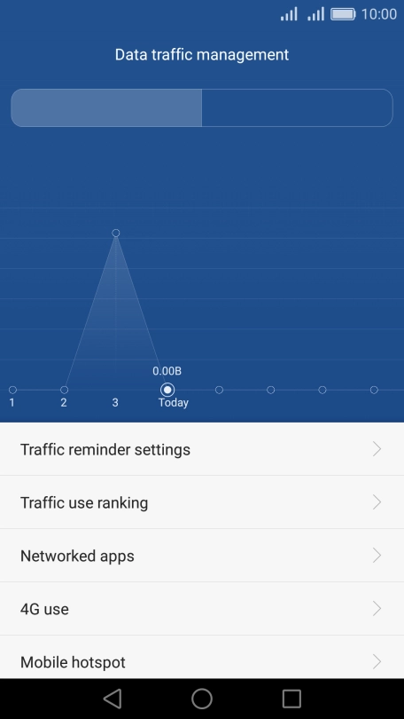The data usage is displayed.