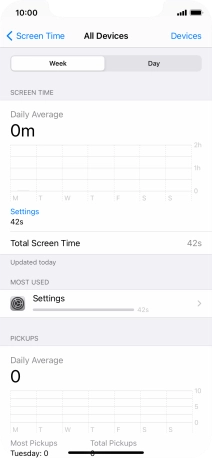 The use for the past week is displayed next to Total Screen Time.