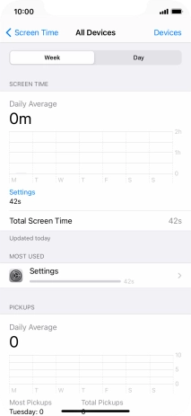 The use for the past week is displayed next to Total Screen Time.