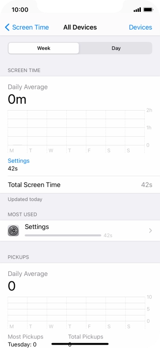 The use for the past week is displayed next to Total Screen Time.