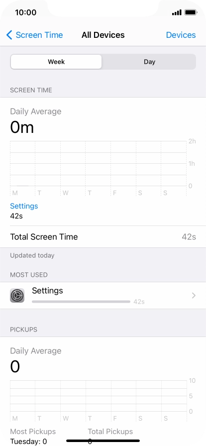 The use for the past week is displayed next to Total Screen Time.