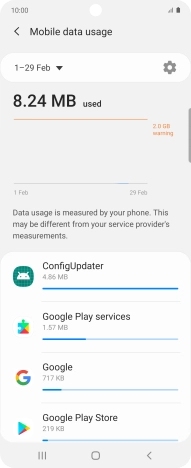 The data usage for each application is displayed below the name of the application.