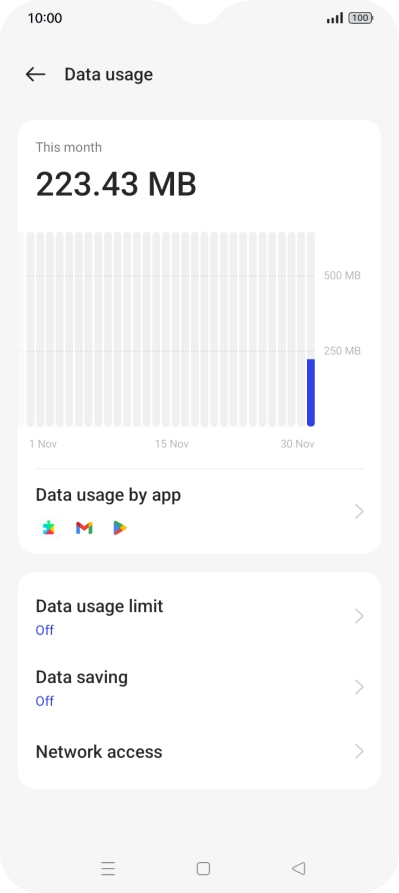 The total data usage is displayed.