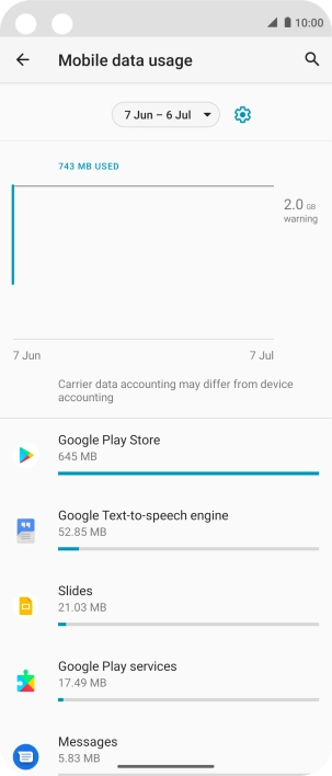 The data usage for each application is displayed below the name of the application.