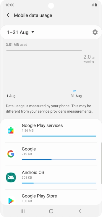 The data usage for each application is displayed below the name of the application.