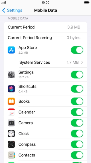 The total data usage is displayed next to Current Period.