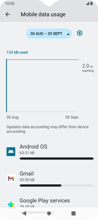 The total data usage is displayed.