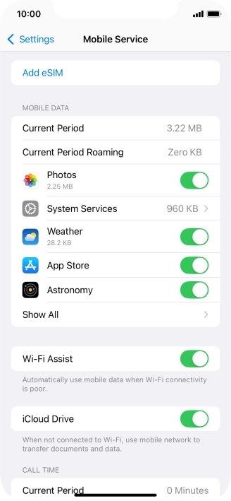 The total data usage is displayed next to Current Period.