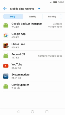The data usage for each application is displayed below the name of the application.
