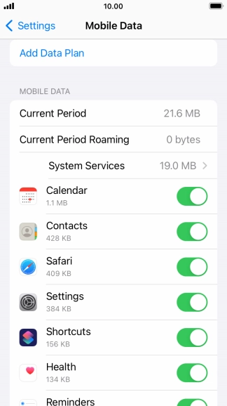 The total data usage is displayed next to Current Period.