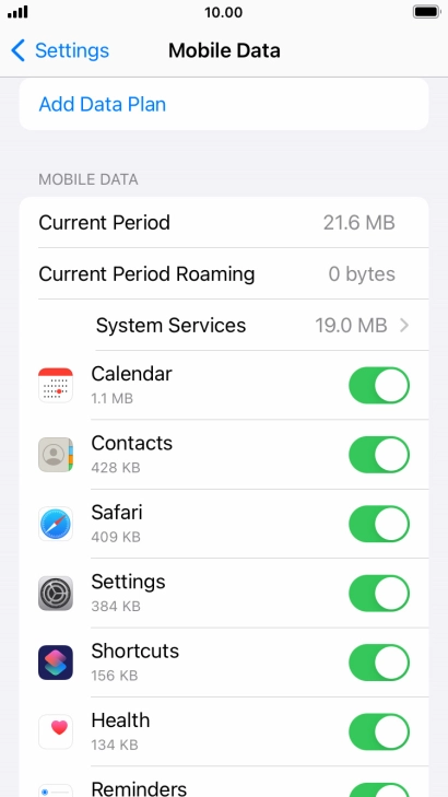 The total data usage is displayed next to Current Period.