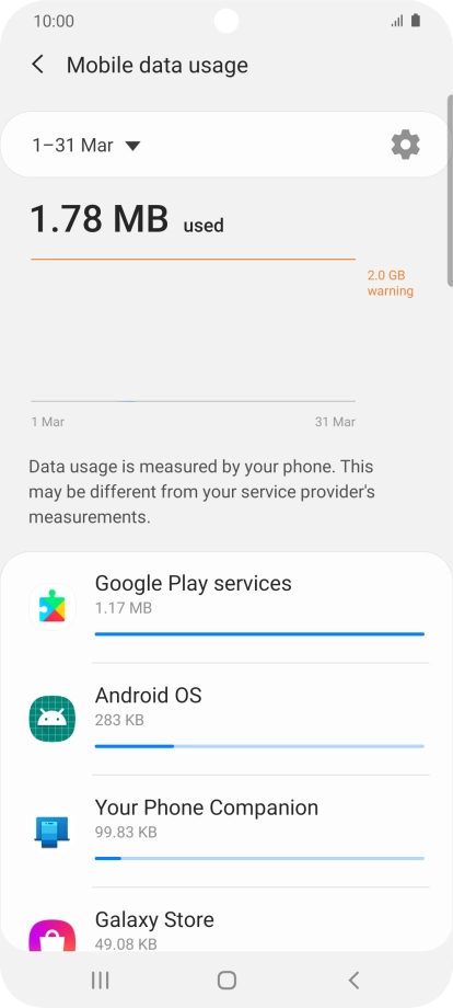 The data usage for each application is displayed below the name of the application.