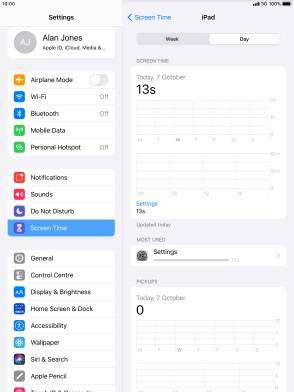 Today's use is displayed.