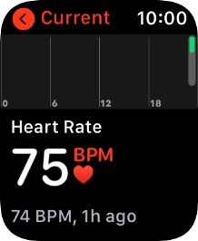 Your current heart rate is displayed below Current.