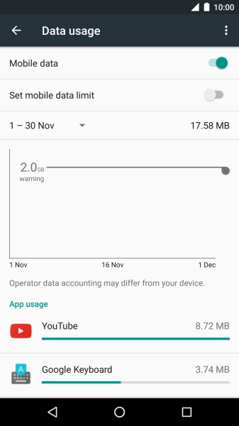 The data usage is displayed.