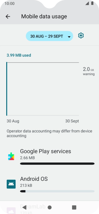 The total data usage is displayed.