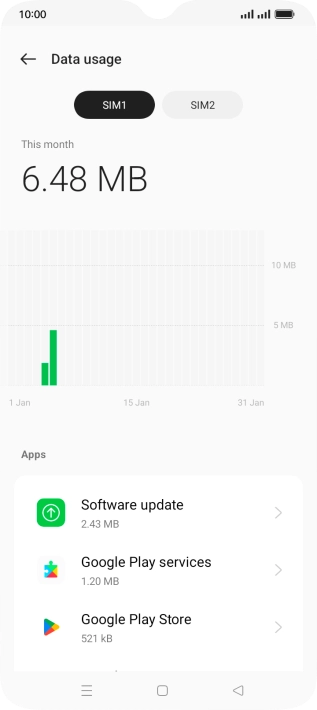 The total data usage is displayed.