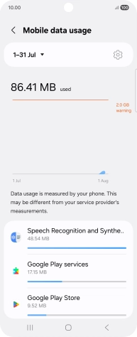 The data usage for each application is displayed below the name of the application.