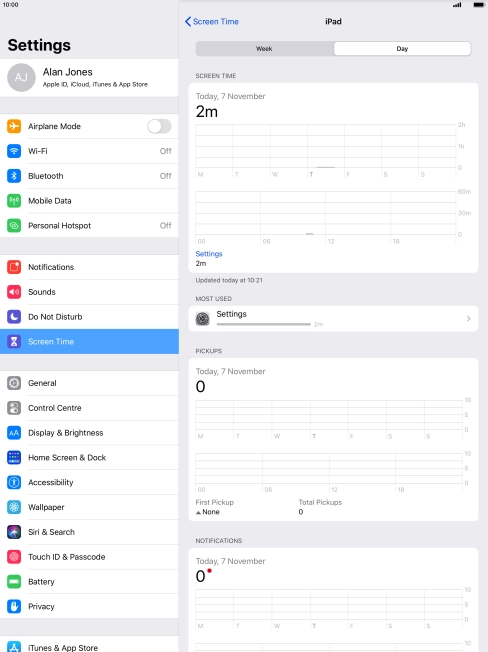 Today's use is displayed.