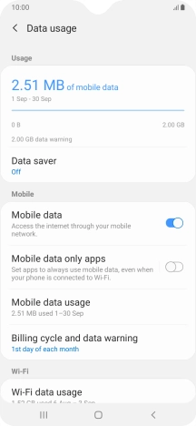 The total data usage is displayed.