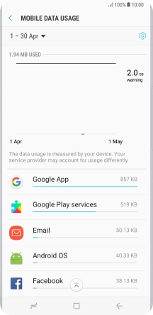 The data usage for each application is displayed next to the name of the application.