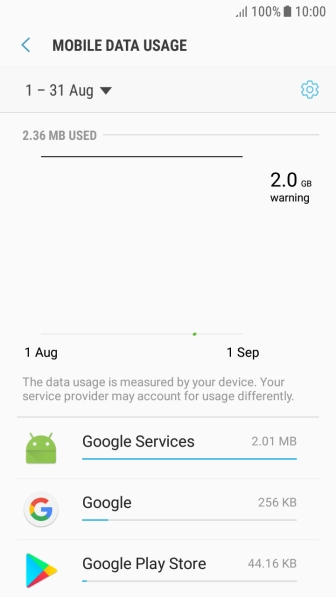 The data usage for each application is displayed next to the name of the application.