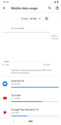 The data usage for each application is displayed below the name of the application.