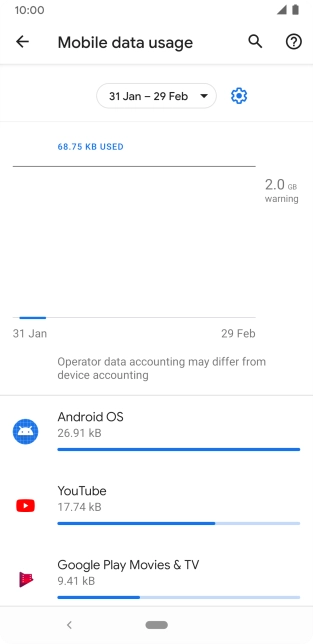 The data usage for each application is displayed below the name of the application.
