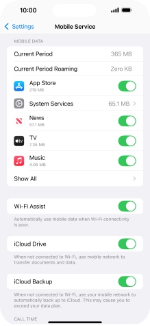 The total data usage is displayed next to Current Period.
