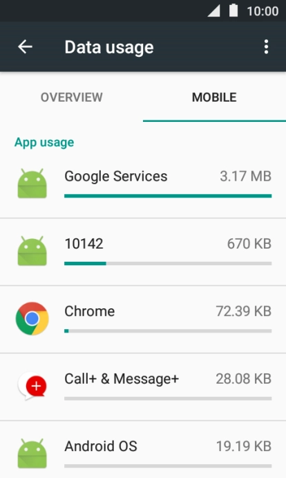 The data usage for each application is displayed below App usage.