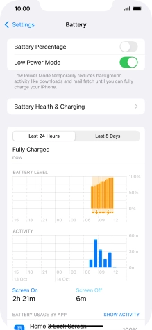 Slide your finger upwards starting from the bottom of the screen to return to the home screen.