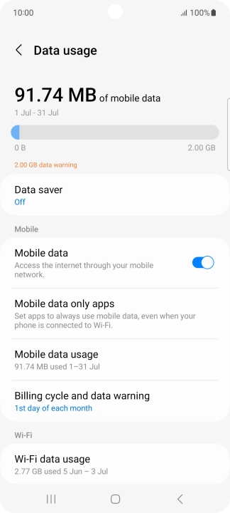 The total data usage is displayed.