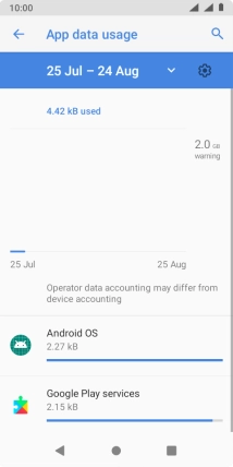 The data usage for each application is displayed below the name of the application.