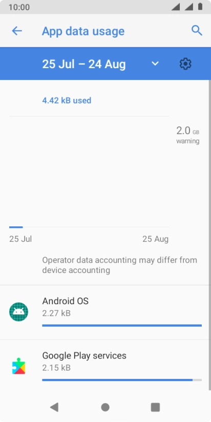 The data usage for each application is displayed below the name of the application.