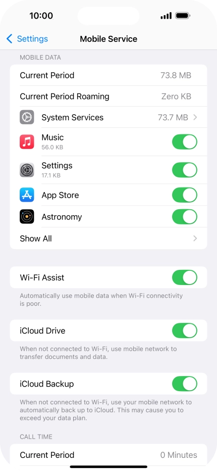 The total data usage is displayed next to Current Period.