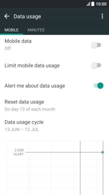 The data usage is displayed.